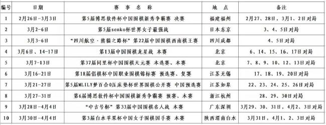 佩奇乔治自圣诞节给北京站的小朋友们送;佩奇果后，近日又空降上海为粉丝们送温暖，不仅帮佩奇粉实现了零距离接触爱豆的愿望，并且代表电影把新年祝福送到了万千家庭身边